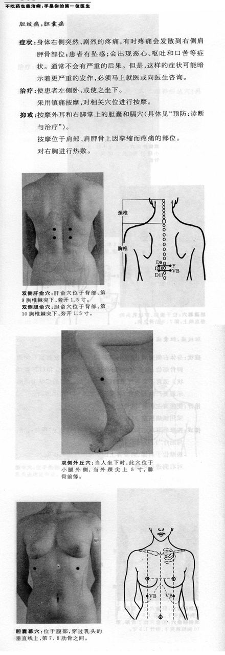 膽囊病溫灸穴位