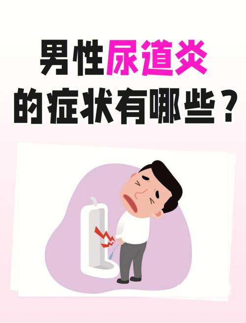 炎癥狀,男生炎癥狀