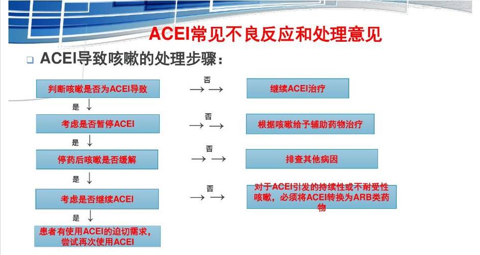 acei最常見副作用_acei最常見的副作用