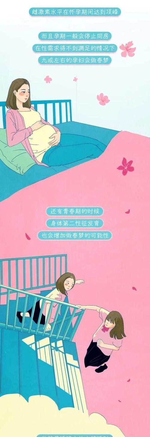 夜夜春夢是怎么回事？ 女人做春夢是因為什么？