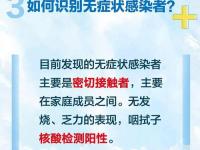 無癥狀感染者會(huì)傳染嗎？,無癥狀感染者會(huì)傳染性強(qiáng)嗎