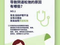 30歲以下的女人太松了？女性陰道松弛的原因是什么？