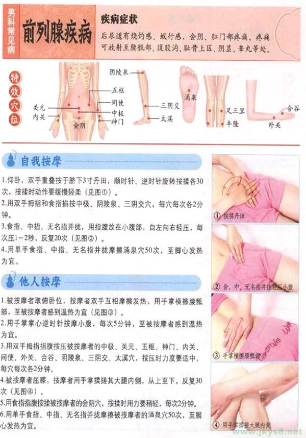 前列腺炎按摩療法