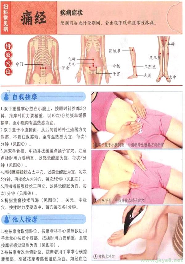 緩解痛經(jīng)的穴位有哪些啊，怎么按摩好